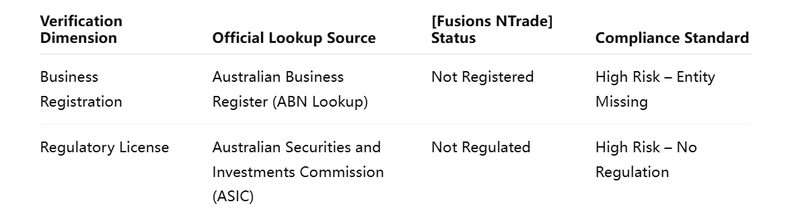 Dual Verification List
