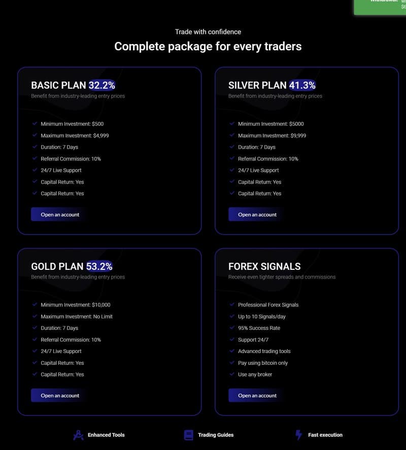 Ai Capital Trades' account types