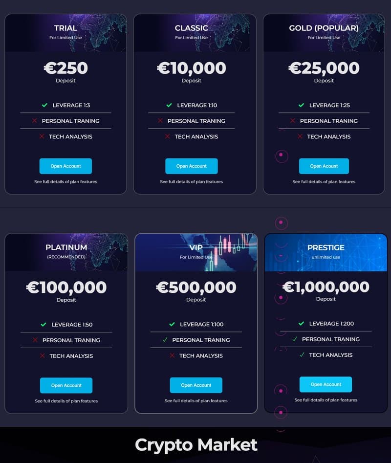 Chainpilot的账户类型