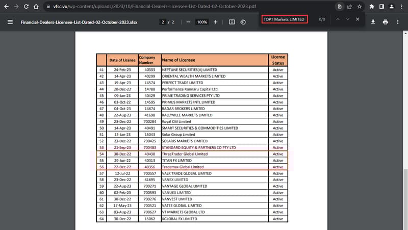 官网显示公司监管信息查询3