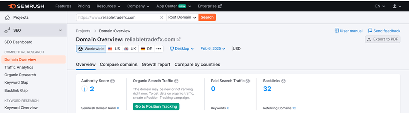 Semrush流量数据