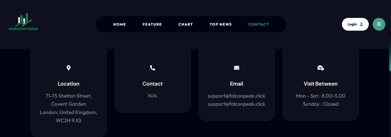 Platform's Claimed Company Address