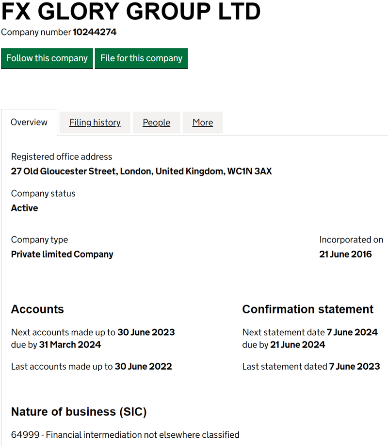 FXGlory Ltd
