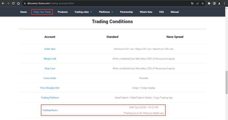 Official website shows trading hours information