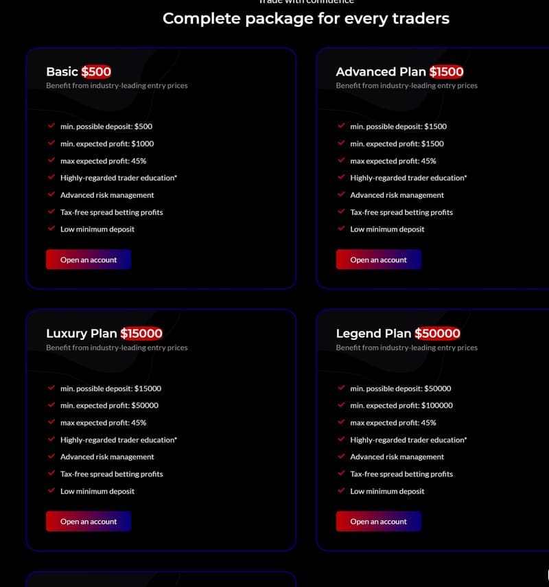 Account Types at Avafundify