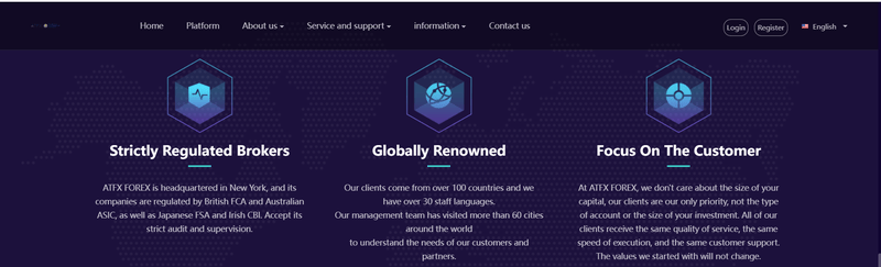 ATFX FOREX Reviews: atfxforex.com's rating, Industry Rank, and Risk ...