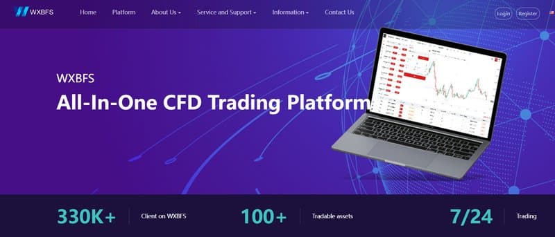 WXBFS trading software