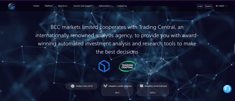 BCC markets limited's partnership information