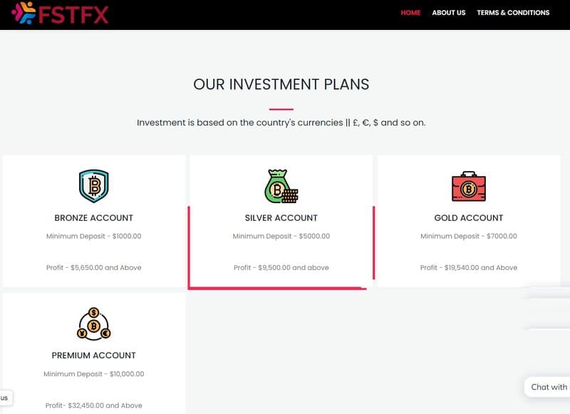 Account Types of Financial Stock Trade FX