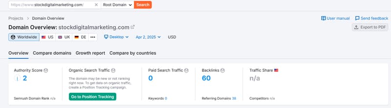 Semrush自然搜索流量数据