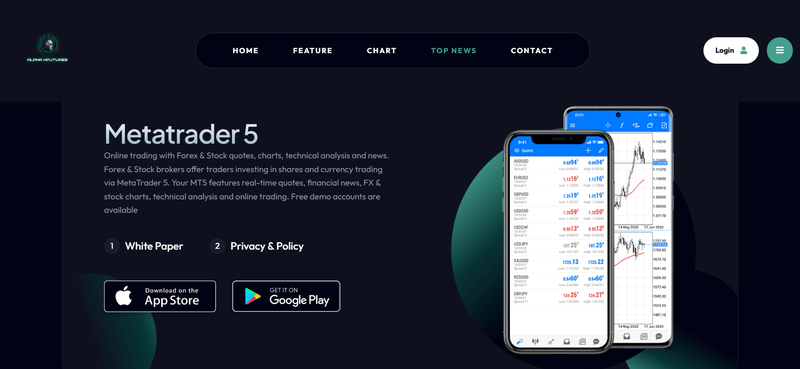 Platform Claimed Trading Software
