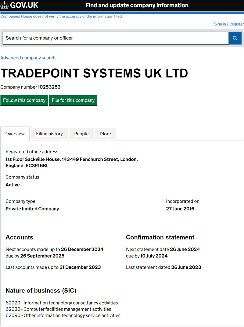 Tradepointinv.Com
