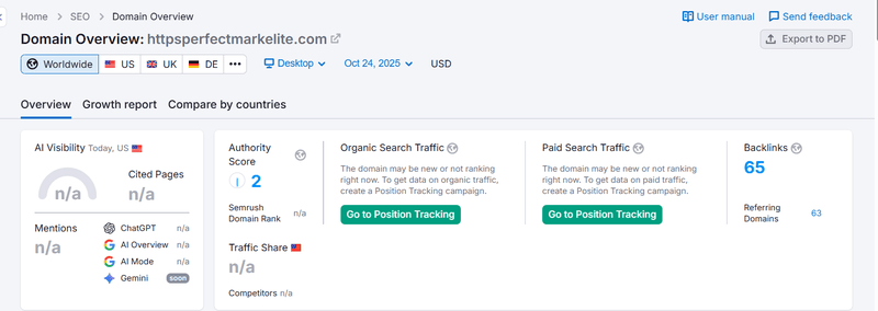 Semrush自然搜索流量数据查询结果