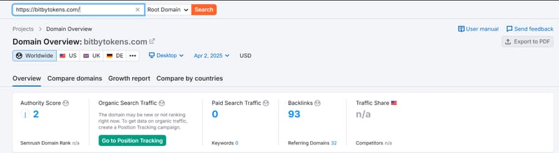 ข้อมูลการค้นหาธรรมชาติ Semrush