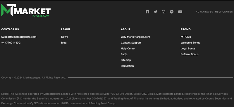 Markettargets