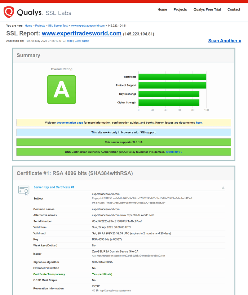 ผลการค้นหา SSL