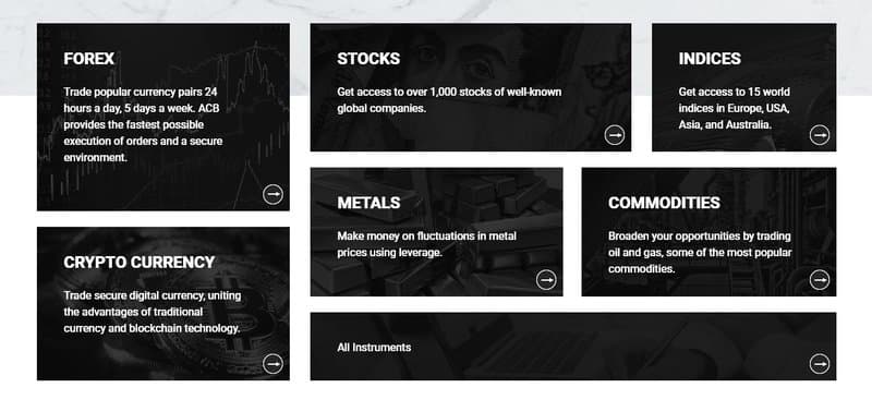 ACB Trading Products