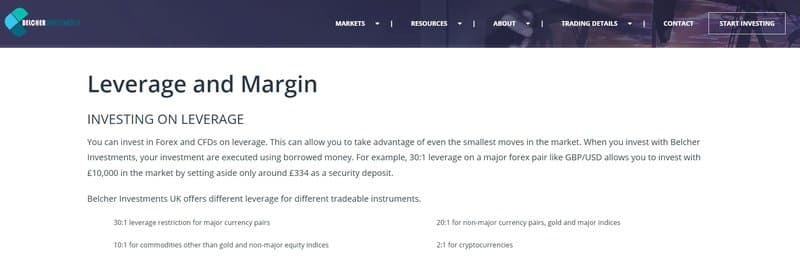 leverage of Belcher Investments Markets