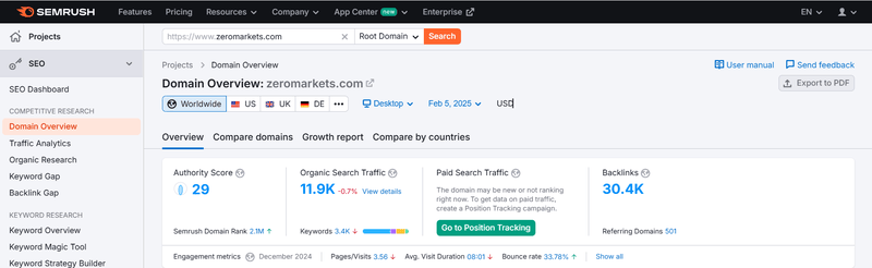 Semrush流量数据