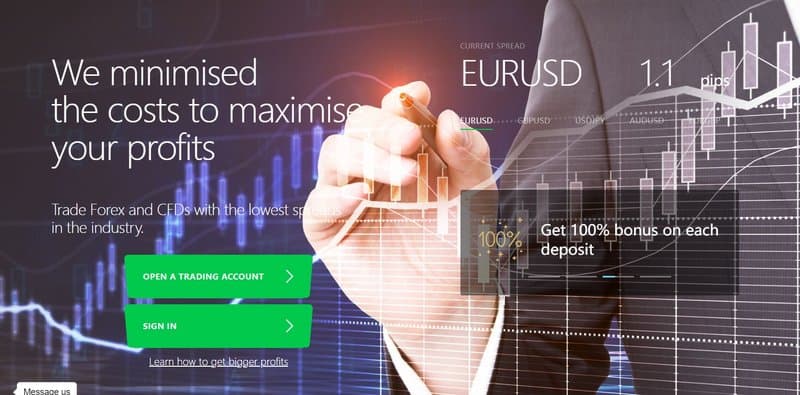 Account Registration Process of BestFx Way