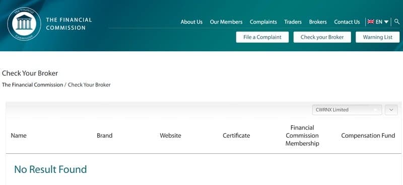 CWRNX is a registered member of The Financial Commission