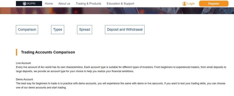 Arc World Global Ltd's Account Types
