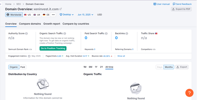 Semrush Natural Search Traffic Data Query Result