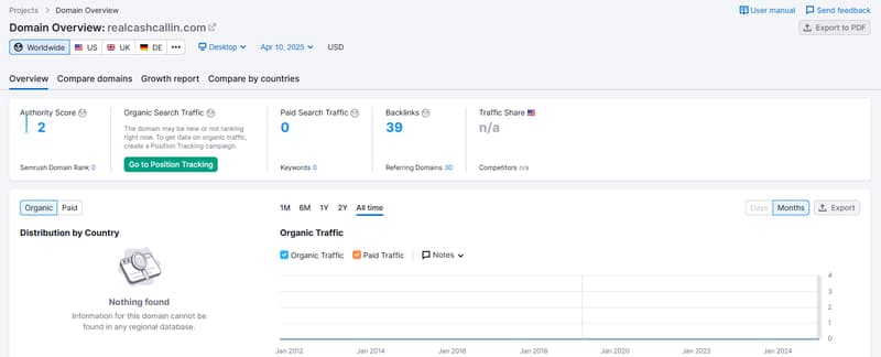 ข้อมูลปริมาณการค้นหาธรรมชาติของ Semrush