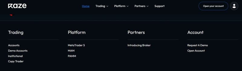 Trading Software of Raze Markets