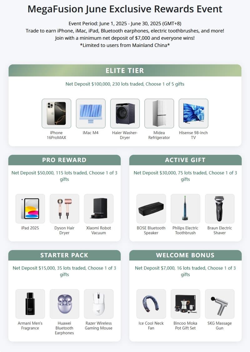 Sunny June Trading Gift