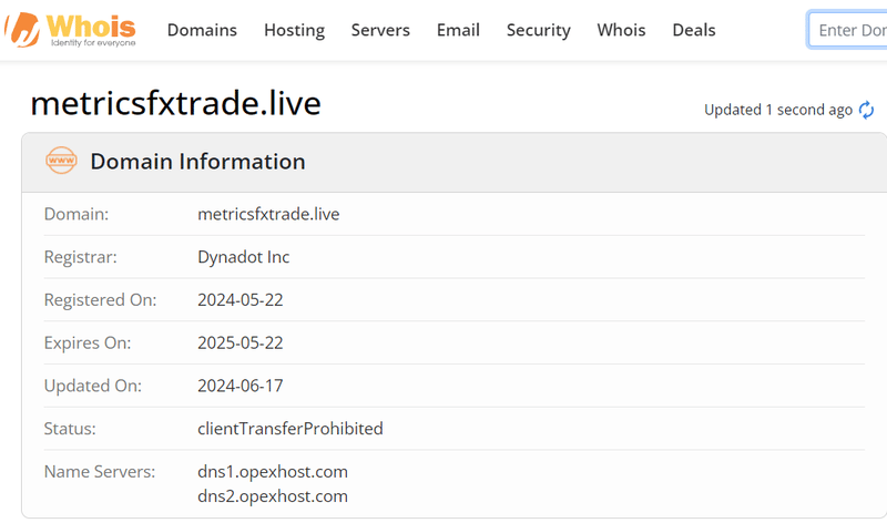 Metrics fx Trade