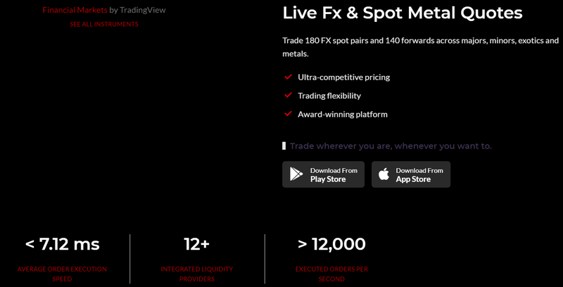 winxfxtrade