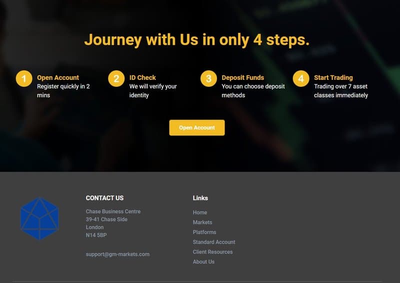 Website similar to IVZ FX