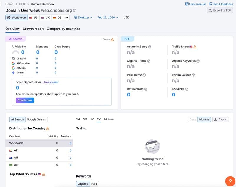 Semrush