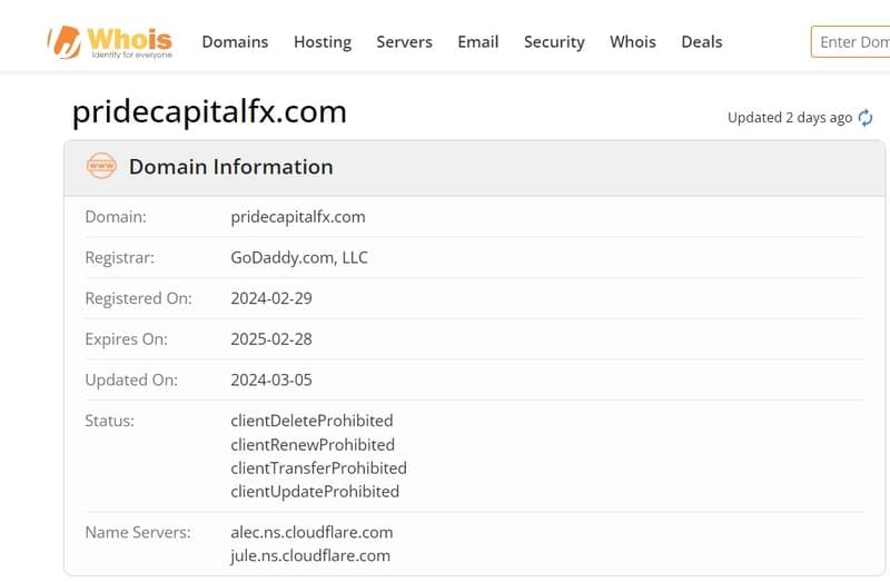 Background of Pride Capital FX