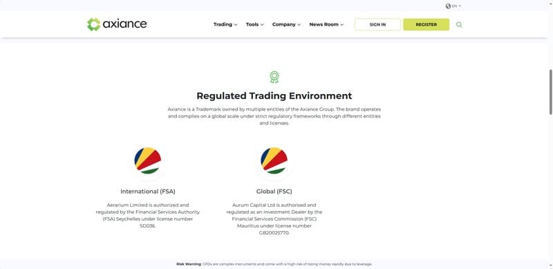 Regulated