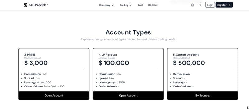 STB Provider Account Types