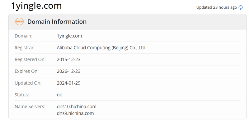 WinFun whois.com Domain Age Data