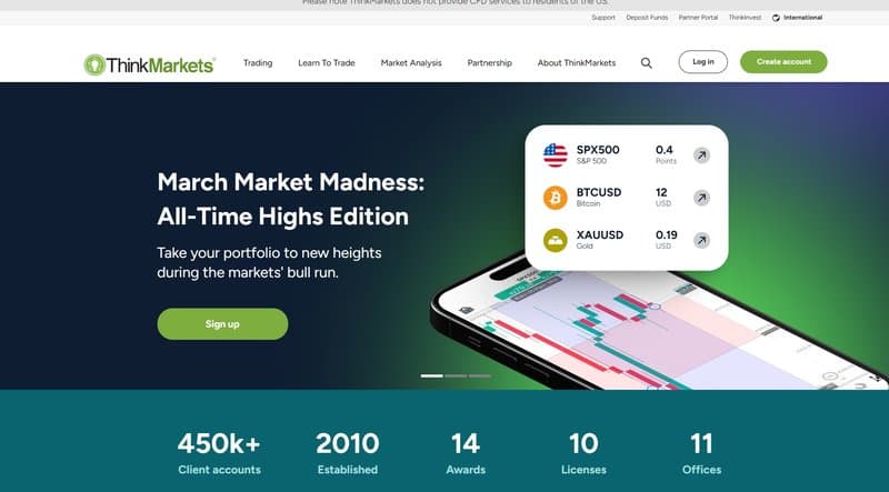 ThinkMarkets Official Website