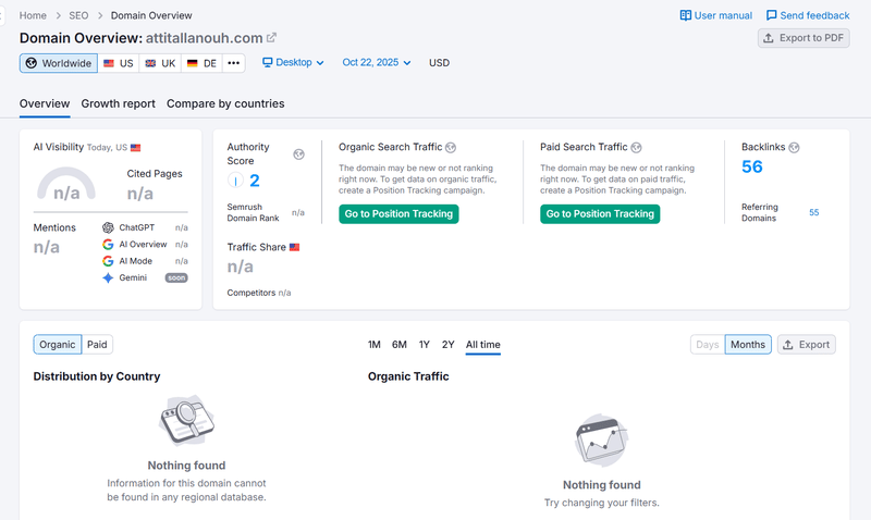 Semrush 자연 검색 트래픽 데이터 조회 결과