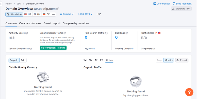 Semrush自然搜索流量數據查詢結果