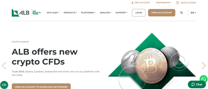 ALB Limited