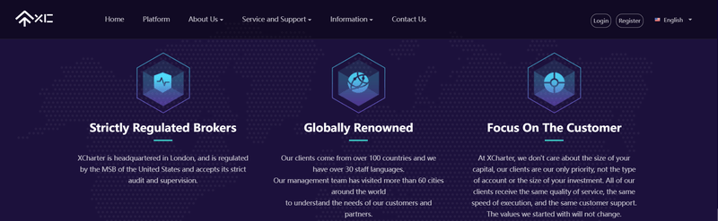 XCharter