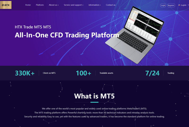 HTX Trade MT5