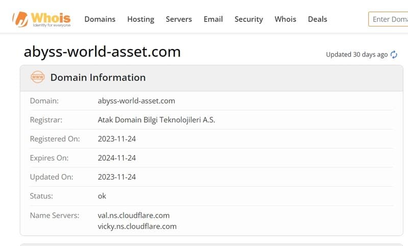 Domain Registration Date of Abyss World Asset