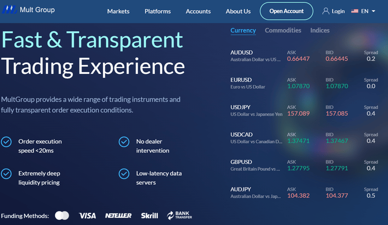 multgroup.com