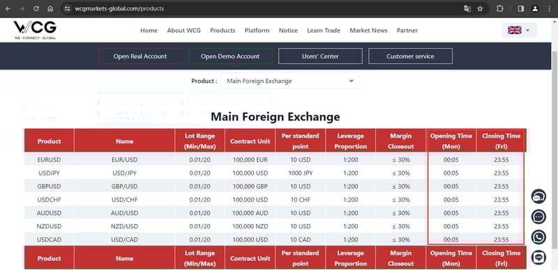 Official website displaying trading hours information