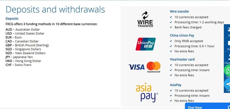 FXCG Deposit and Withdrawal Methods