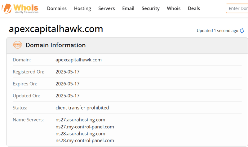 Resultado de consulta Whois