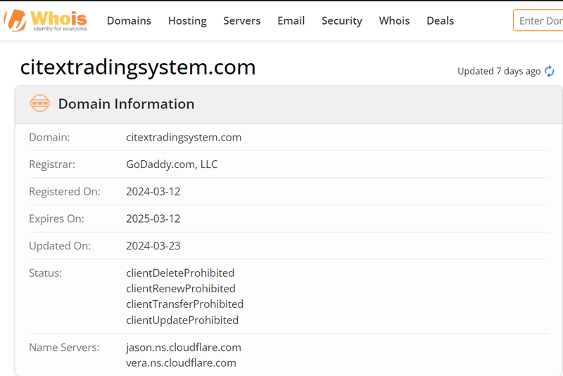 CITEXTRADINGSYSTEM